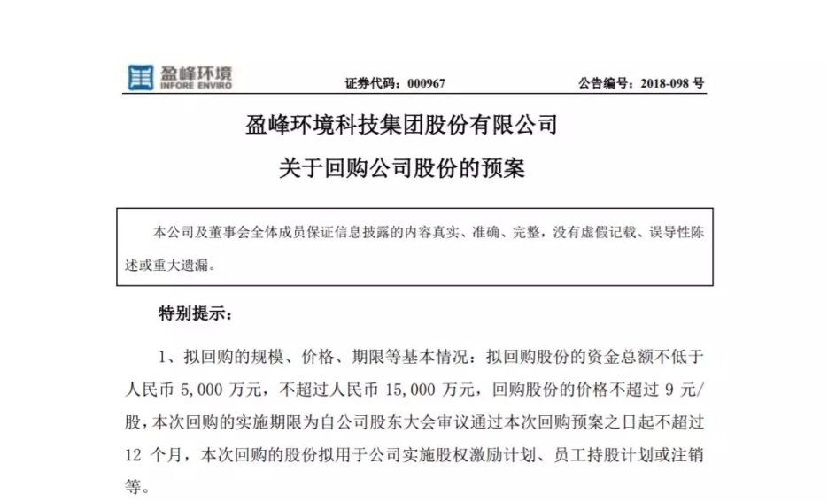 upay钱包官网环境宣布回购部分公司社会公众股份